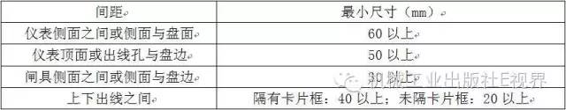 av在线视屏一区二区 电工在开始之前可以安装配电箱？WORD兄弟，首先告诉我配电箱和配电柜之间有什么区别？