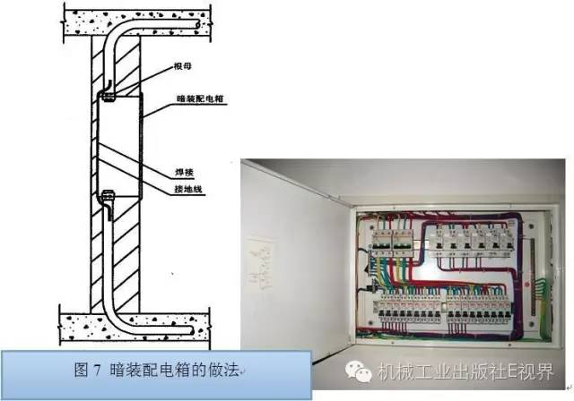 av在线视屏一区二区 电工在开始之前可以安装配电箱？WORD兄弟，首先告诉我配电箱和配电柜之间有什么区别？