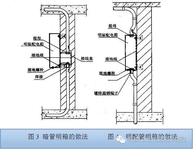 av在线视屏一区二区 电工在开始之前可以安装配电箱？WORD兄弟，首先告诉我配电箱和配电柜之间有什么区别？