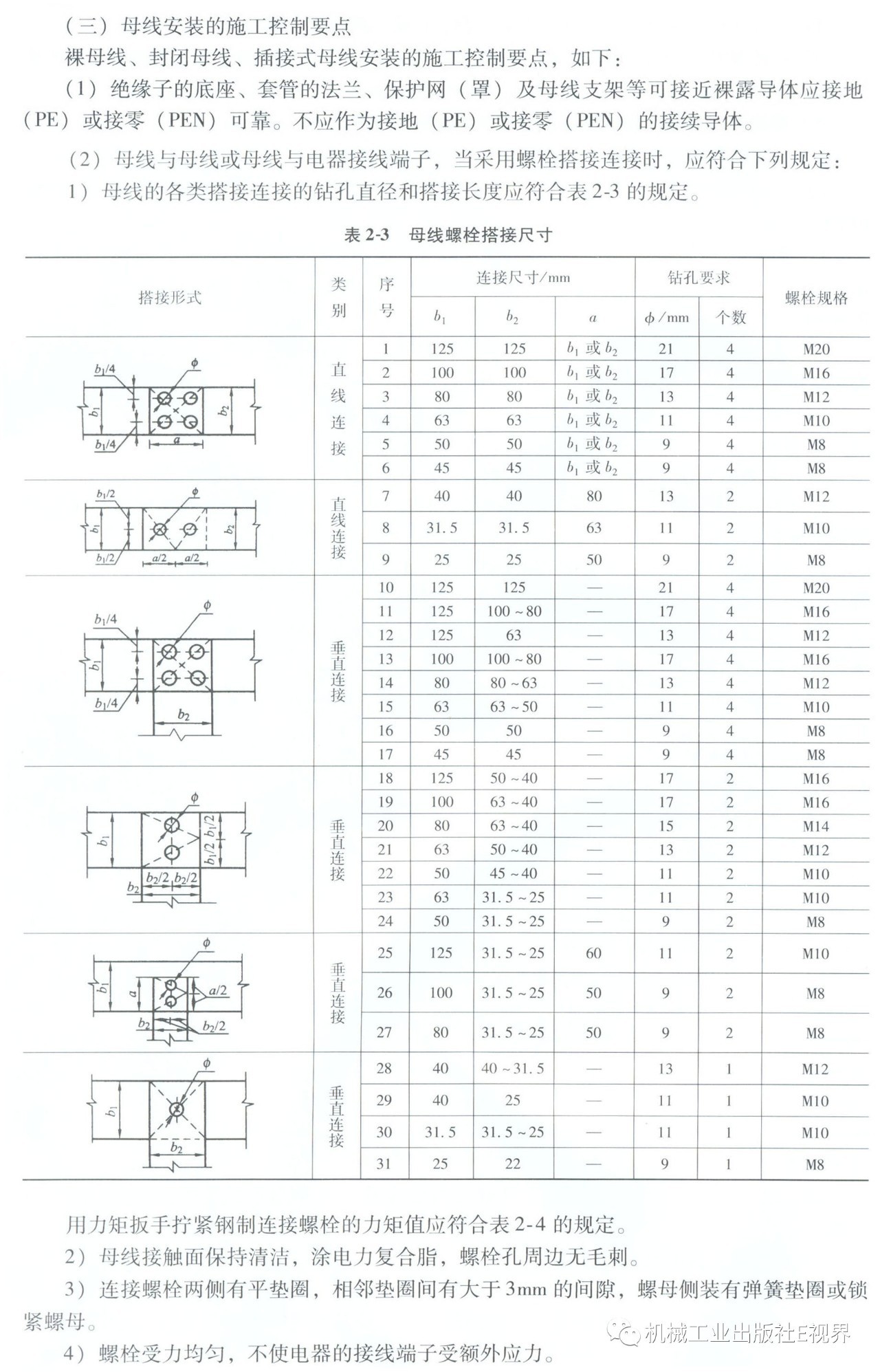 av在线视屏一区二区 电工在开始之前可以安装配电箱？WORD兄弟，首先告诉我配电箱和配电柜之间有什么区别？