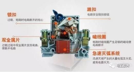 av在线视屏一区二区 分析了配电箱的内部结构，谁能理解它？