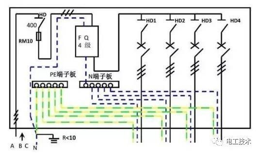 av在线视屏一区二区 分析了配电箱的内部结构，谁能理解它？