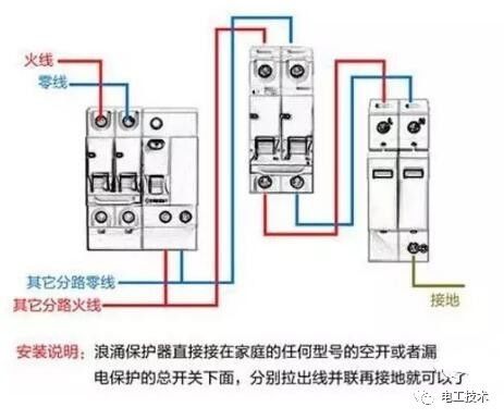 av在线视屏一区二区 分析了配电箱的内部结构，谁能理解它？