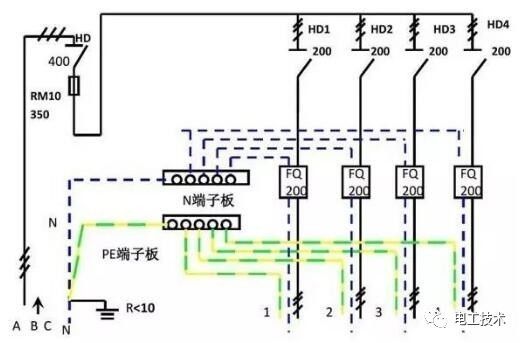 av在线视屏一区二区 分析了配电箱的内部结构，谁能理解它？