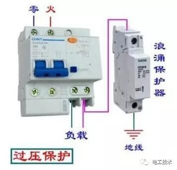 av在线视屏一区二区 分析了配电箱的内部结构，谁能理解它？