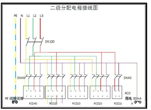 WWW 电工必须| 配电箱接线图才能理解安全快速安装的接线图配电箱！