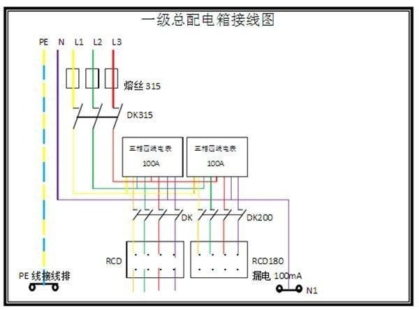 WWW 电工必须| 配电箱接线图才能理解安全快速安装的接线图配电箱！