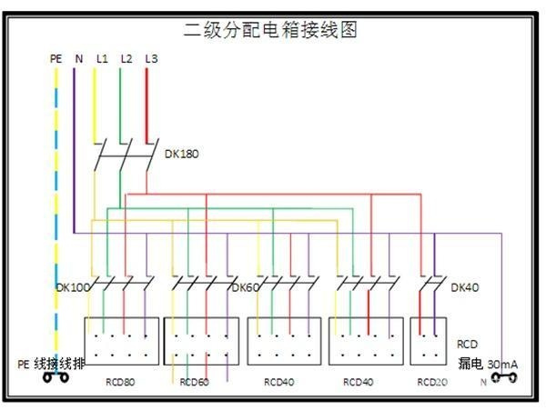 WWW 电工必须| 配电箱接线图才能理解安全快速安装的接线图配电箱！