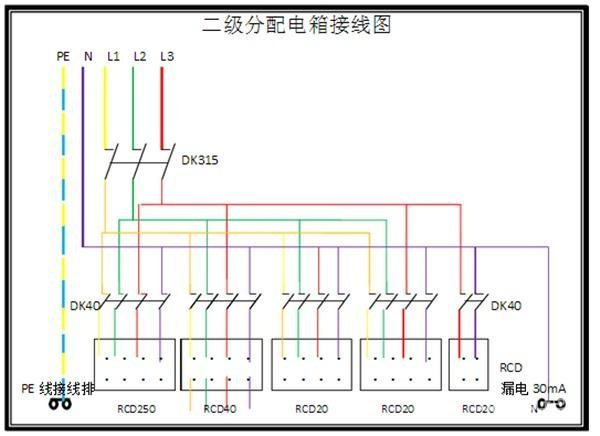 WWW 电工必须| 配电箱接线图才能理解安全快速安装的接线图配电箱！