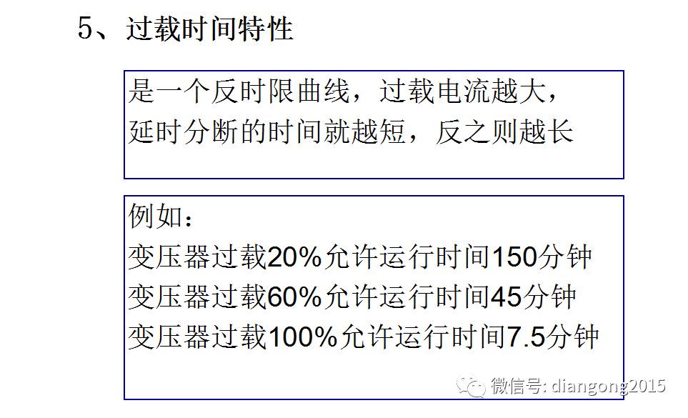 WWW 配电箱内部设备设计和配置