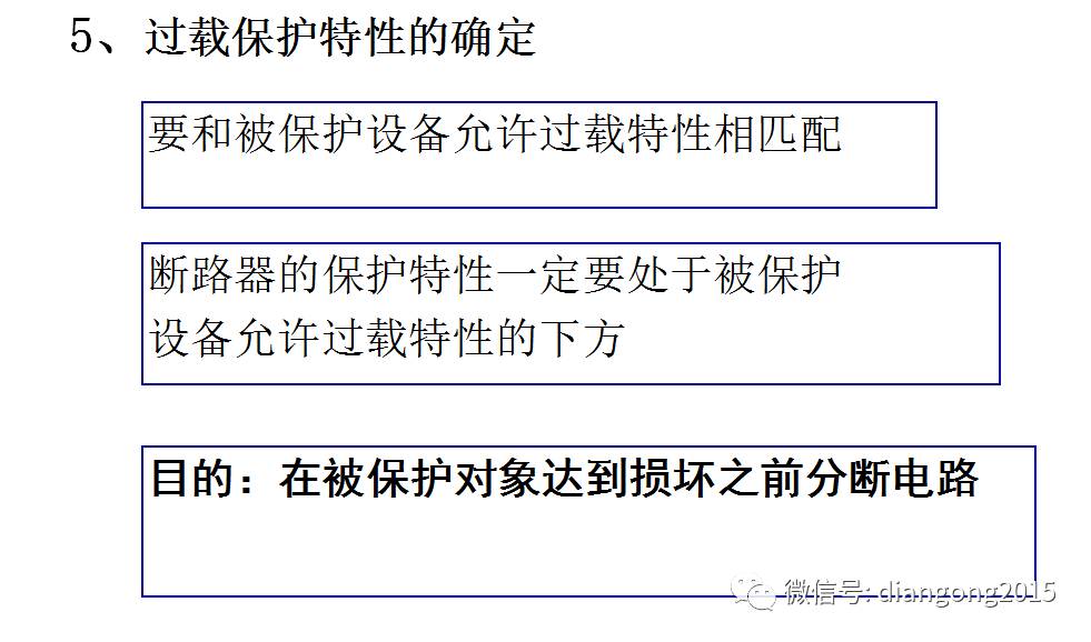 WWW 配电箱内部设备设计和配置