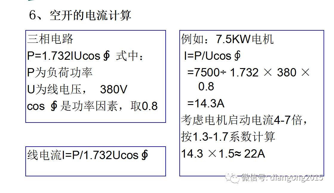 WWW 配电箱内部设备设计和配置