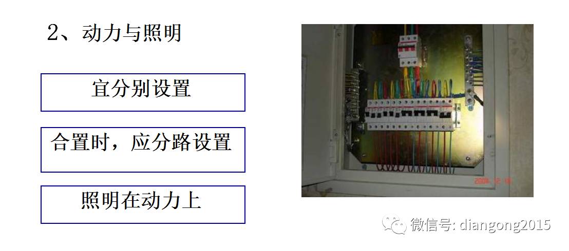 WWW 配电箱内部设备设计和配置