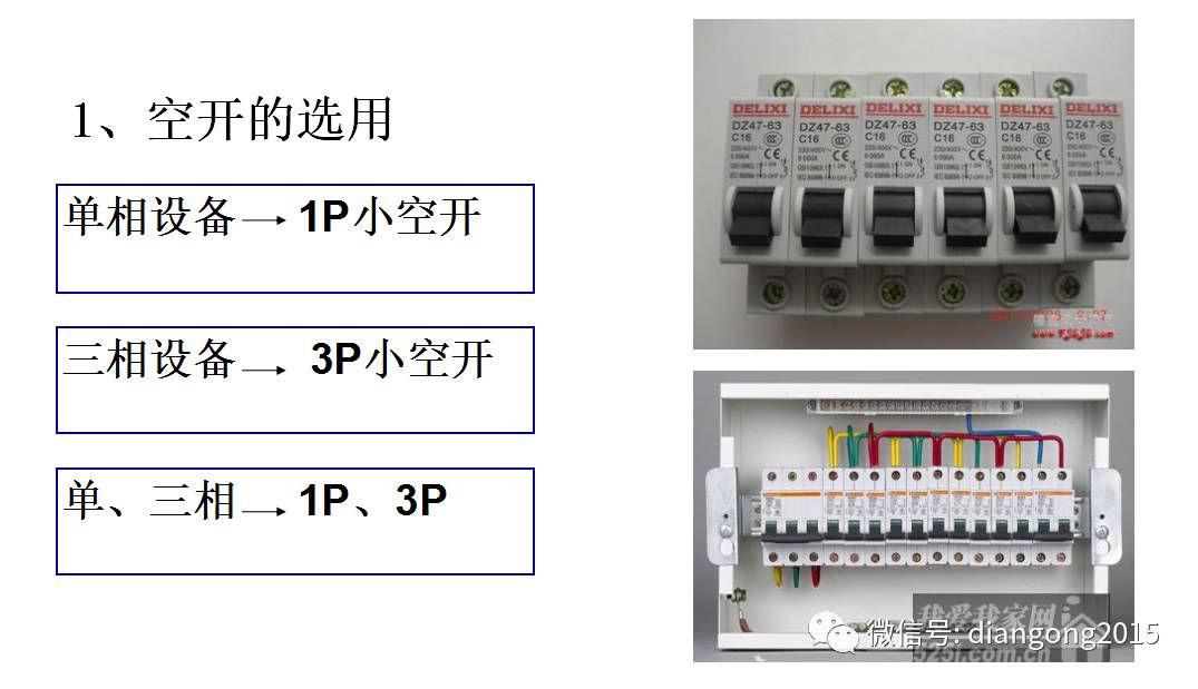 WWW 配电箱内部设备设计和配置