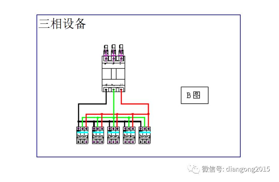 WWW 配电箱内部设备设计和配置