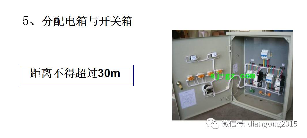 WWW 配电箱内部设备设计和配置