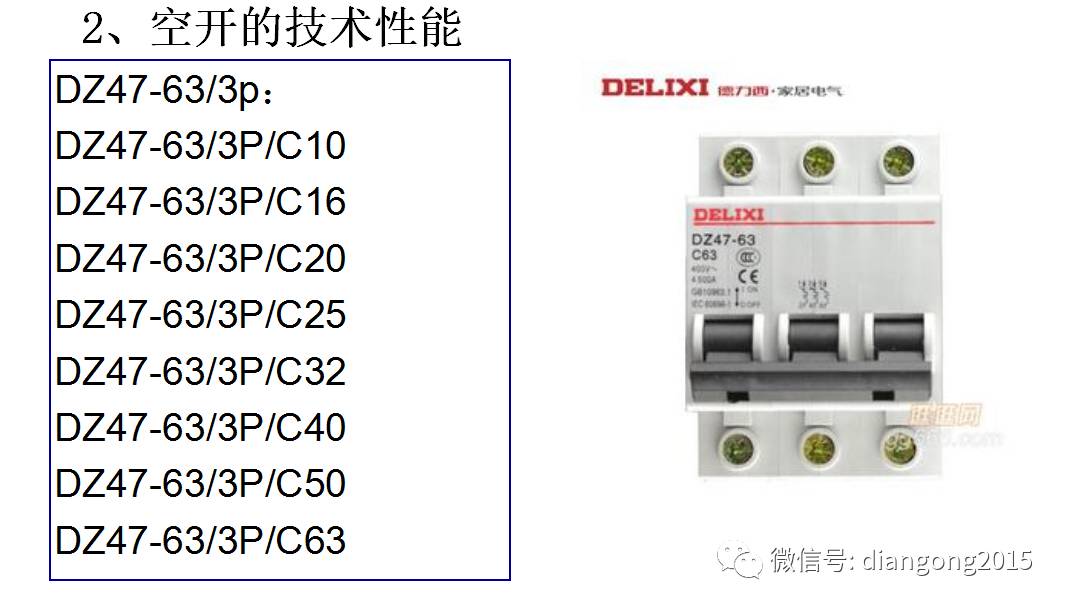 WWW 配电箱内部设备设计和配置