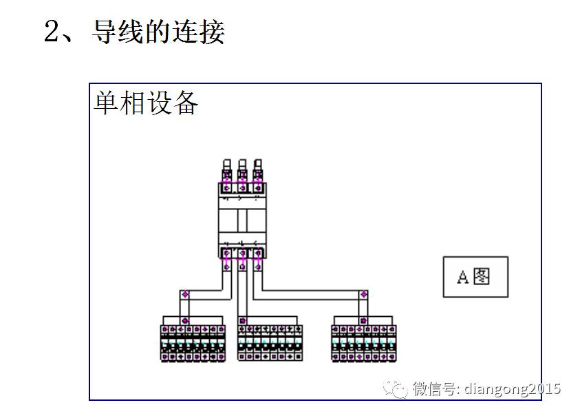 WWW 配电箱内部设备设计和配置