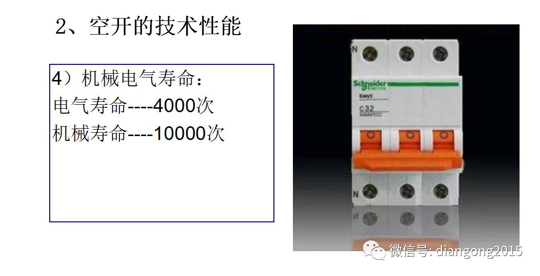 WWW 配电箱内部设备设计和配置