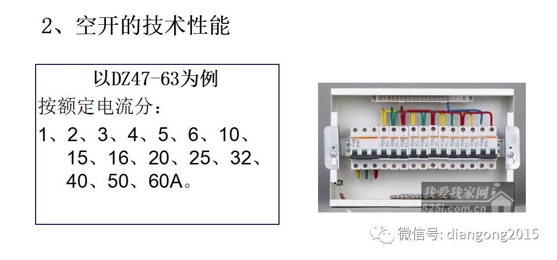 WWW 配电箱内部设备设计和配置