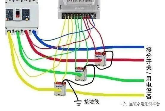 C0m 你知道为什么配电箱有些配有1、2或3个电流互感器吗？