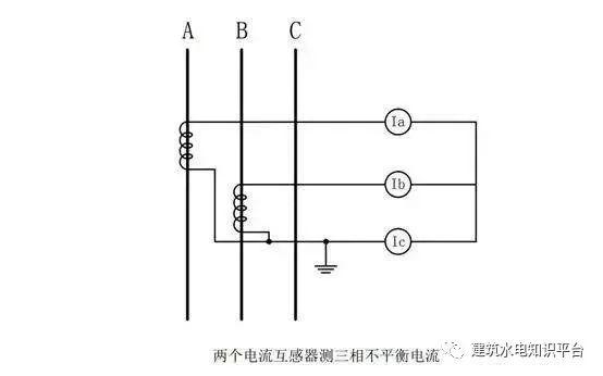 C0m 你知道为什么配电箱有些配有1、2或3个电流互感器吗？