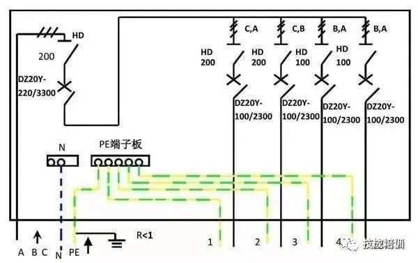 C0m 配电柜内部结构分析，一篇文章就足够了！