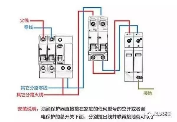 C0m 配电柜内部结构分析，一篇文章就足够了！