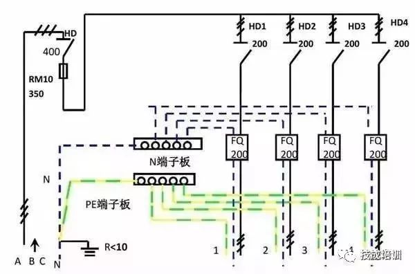 C0m 配电柜内部结构分析，一篇文章就足够了！