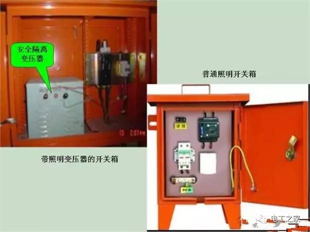 大波 临时使用配电箱标准实施系列建筑成套工程