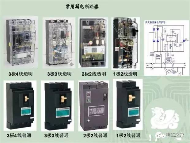 大波 临时使用配电箱标准实施系列建筑成套工程