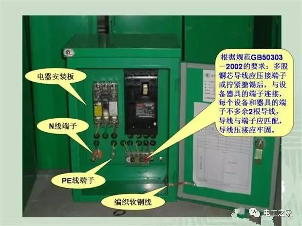 大波 临时使用配电箱标准实施系列建筑成套工程