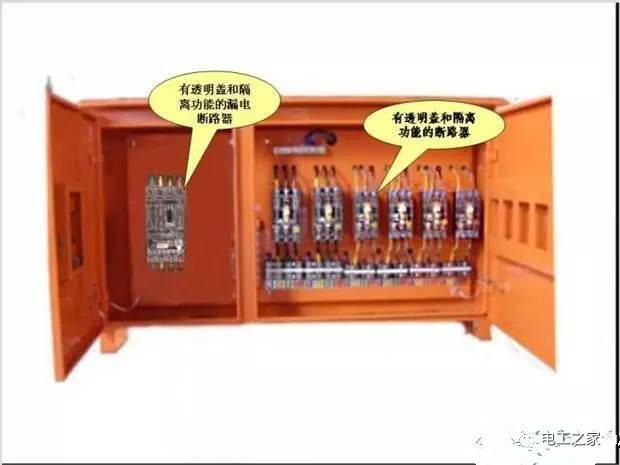 大波 临时使用配电箱标准实施系列建筑成套工程