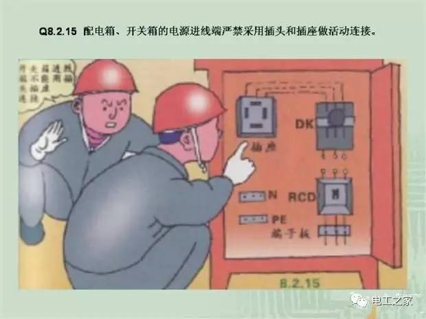 大波 临时使用配电箱标准实施系列建筑成套工程