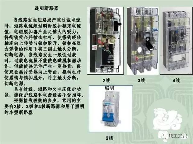 大波 临时使用配电箱标准实施系列建筑成套工程
