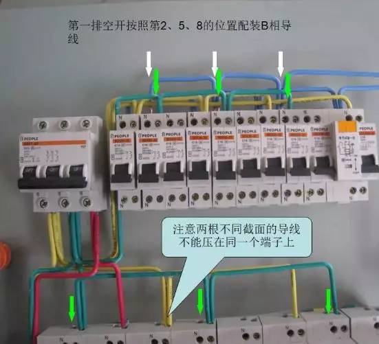 WWW 中国电力网:图文并茂教你如何做好配电箱内部布线