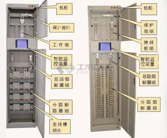 大波 配电柜型号选择和绘图详细信息！