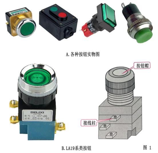 WWW 配电箱按钮，阅读这篇文章，你会更好地了解它。