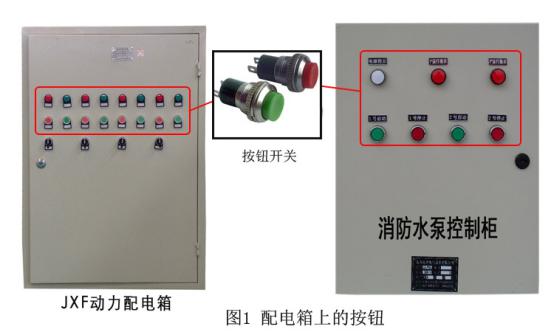 WWW 配电箱按钮，阅读这篇文章，你会更好地了解它。