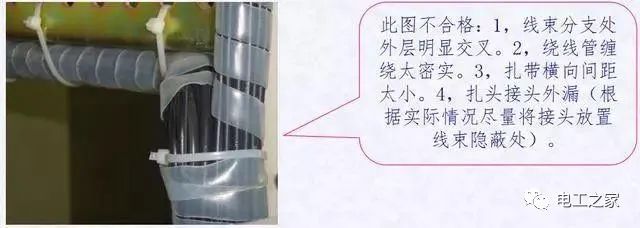 WWW 配电箱，配电柜电气安装规范，解释非常全面