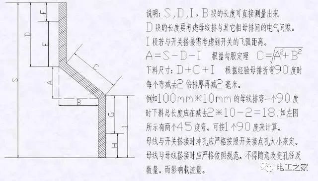 WWW 配电箱，配电柜电气安装规范，解释非常全面