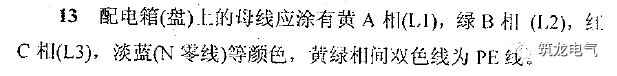 WWW 配电箱(机柜)安装过程
