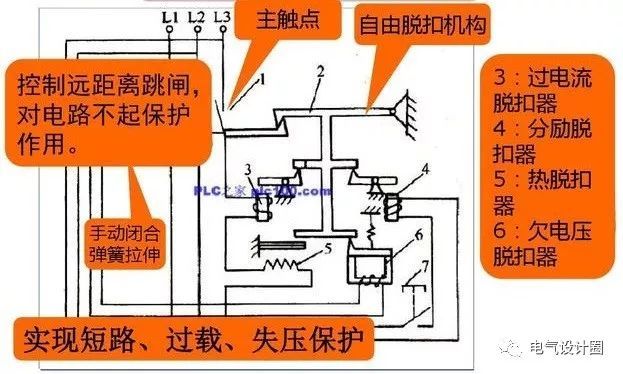 av在线视屏一区二区 配电箱，配电柜的连接和区别也是平时空气开关选型较容易忽略的地方