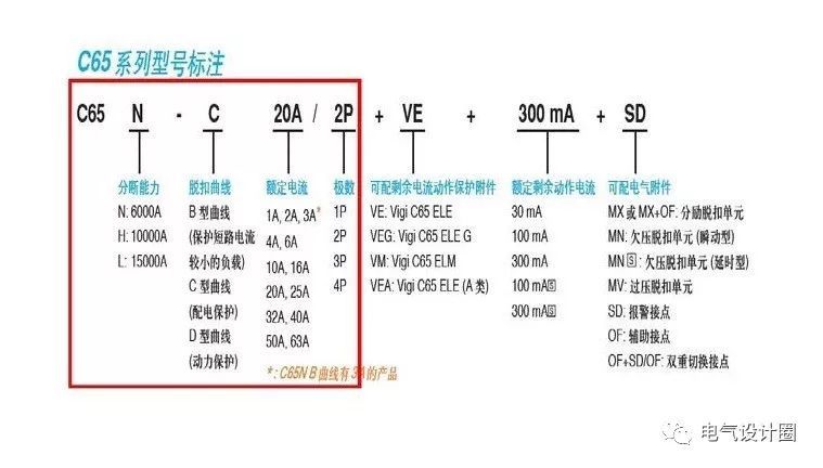 av在线视屏一区二区 配电箱，配电柜的连接和区别也是平时空气开关选型较容易忽略的地方