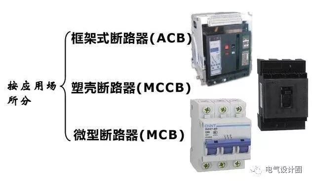 av在线视屏一区二区 配电箱，配电柜的连接和区别也是平时空气开关选型较容易忽略的地方