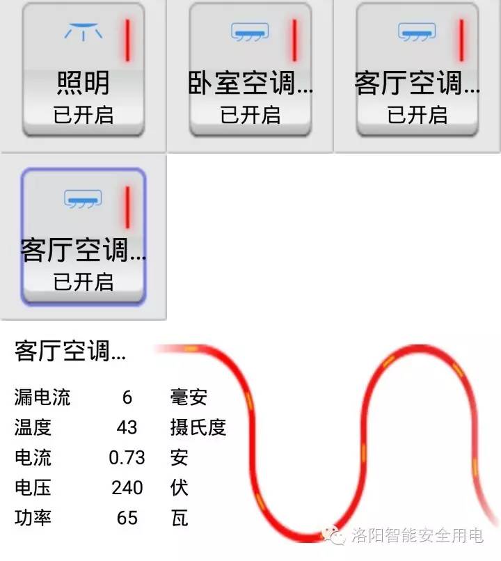 WWW 智能配电箱与传统箱式开关的区别