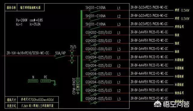 大波 建筑工地的建筑电工老师傅教你如何理解建筑蓝图中的配电箱系统图！