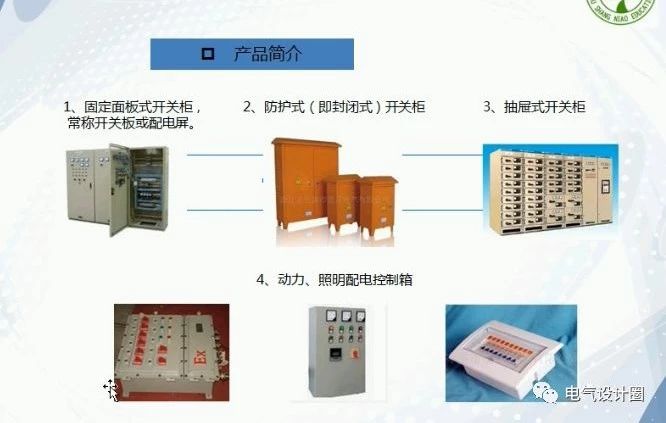 WWW 住宅建筑如何设计配电箱以及如何选择空气开关？目前是如何估计的？