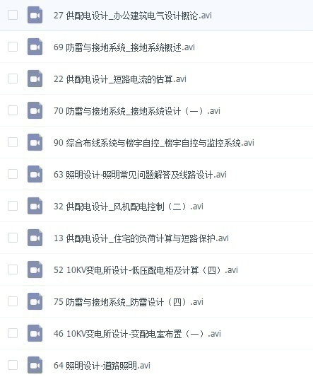 av在线视屏一区二区 用户配电箱主开关是否需要漏电保护？经验总结告诉你