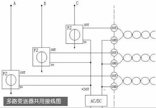 av在线视屏一区二区 配电柜型号，图纸的详细说明，一定要看！